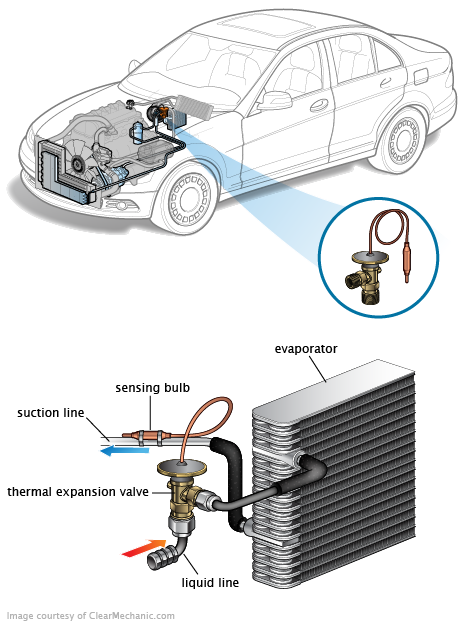 See P0153 repair manual